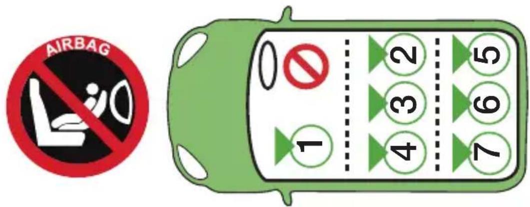 COSATTO Acorn 2 i-Size - IMPORTANT ! LIRE ATTENTIVEMENT AVANT UTILISATION ET CONSERVER POUR CONSULTATION ULTÉRIEURE - 2