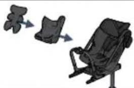 COSATTO Axkid ONE 2 - Bērna piesprādzēšana Axkid One autokrēslā - 1