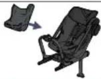 COSATTO Axkid ONE 2 - Fixarea copilului în scaunul auto Axkid One - 2
