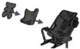 COSATTO Axkid ONE 2 - Proteger al niño con la silla Axkid One - 1