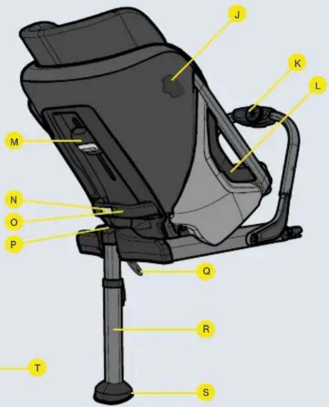 COSATTO Axkid ONE 2 - Warranty - 5