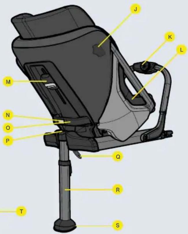 COSATTO Axkid ONE 2 - Warranty - 17