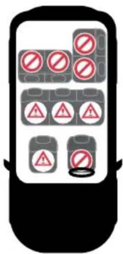 COSATTO Axkid ONE 2 - Posizioni consentite e vietate in macchina - 1