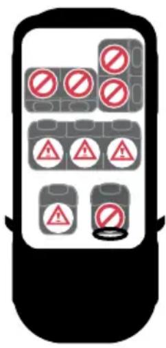 COSATTO Axkid ONE 2 - Sallitut ja kielletyt paikat asentaa istuin autoon. - 1