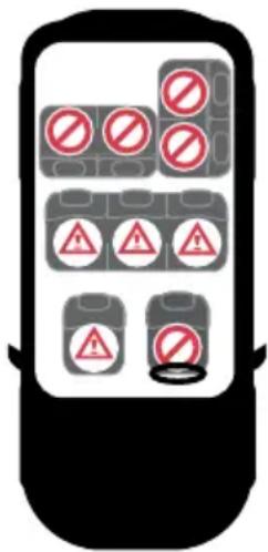 COSATTO Axkid ONE 2 - Instalări permise și interzise ale scaunului auto Axkid One - 1