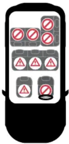 COSATTO Axkid ONE 2 - Posicionamento permitido e não permitido da cadeira auto Axkid One - 1