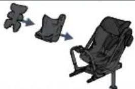 COSATTO Axkid ONE 2 - Retenção da criança na cadeira auto Axkid One - 1