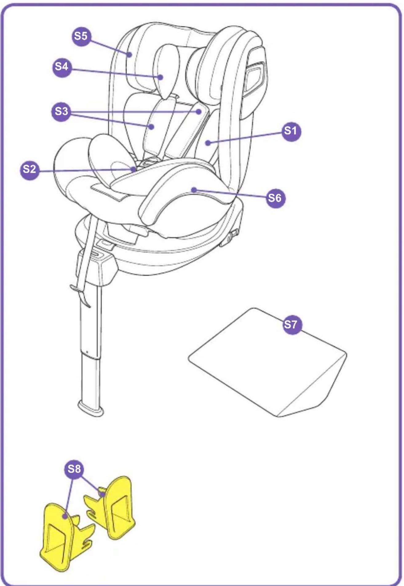 COSATTO All in All 360 Rotate - Rimozione: - 2