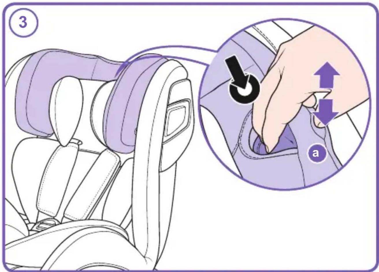 COSATTO All in All 360 Rotate - Rimozione: - 5