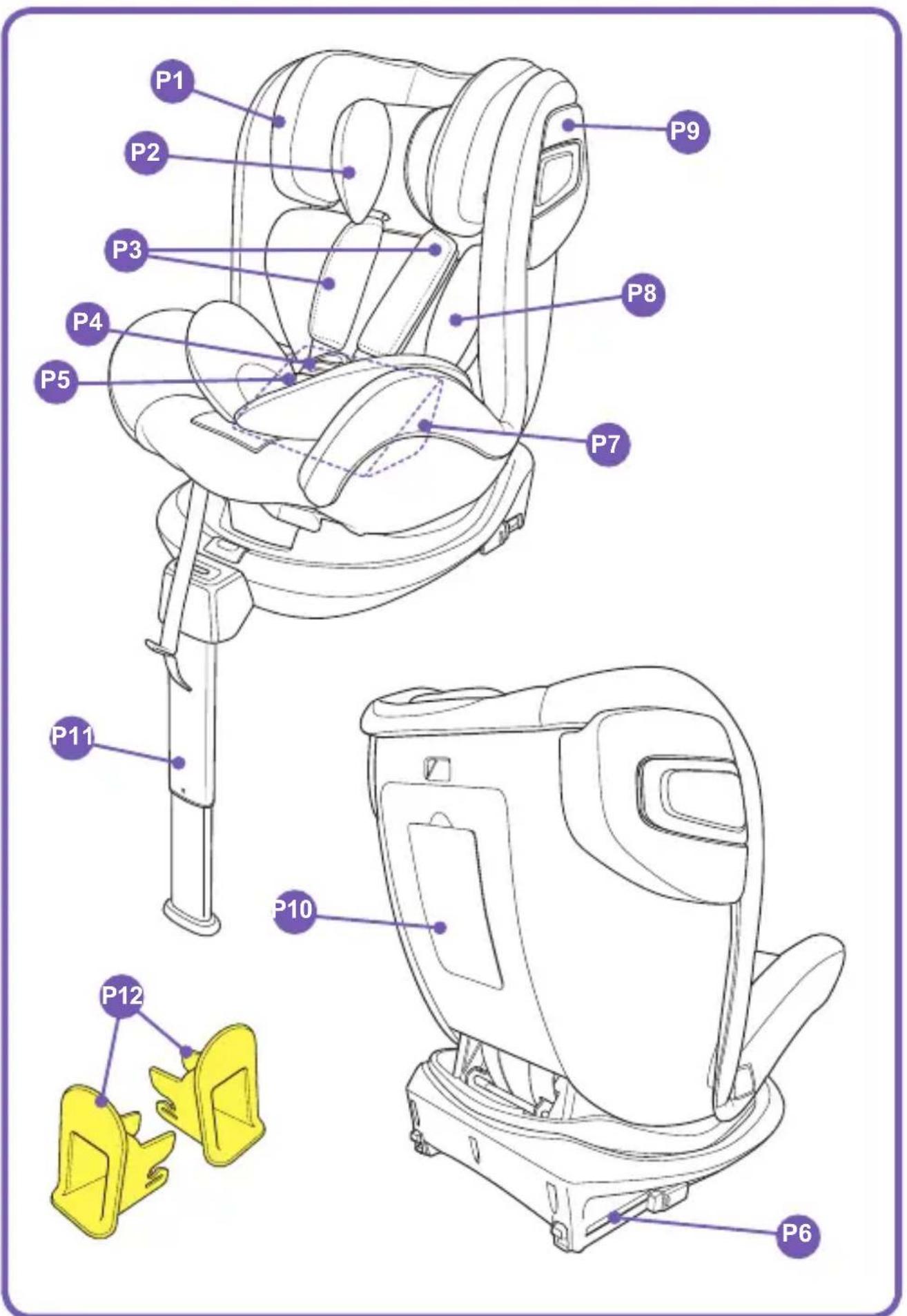 COSATTO All in All 360 Rotate - Rimozione: - 1