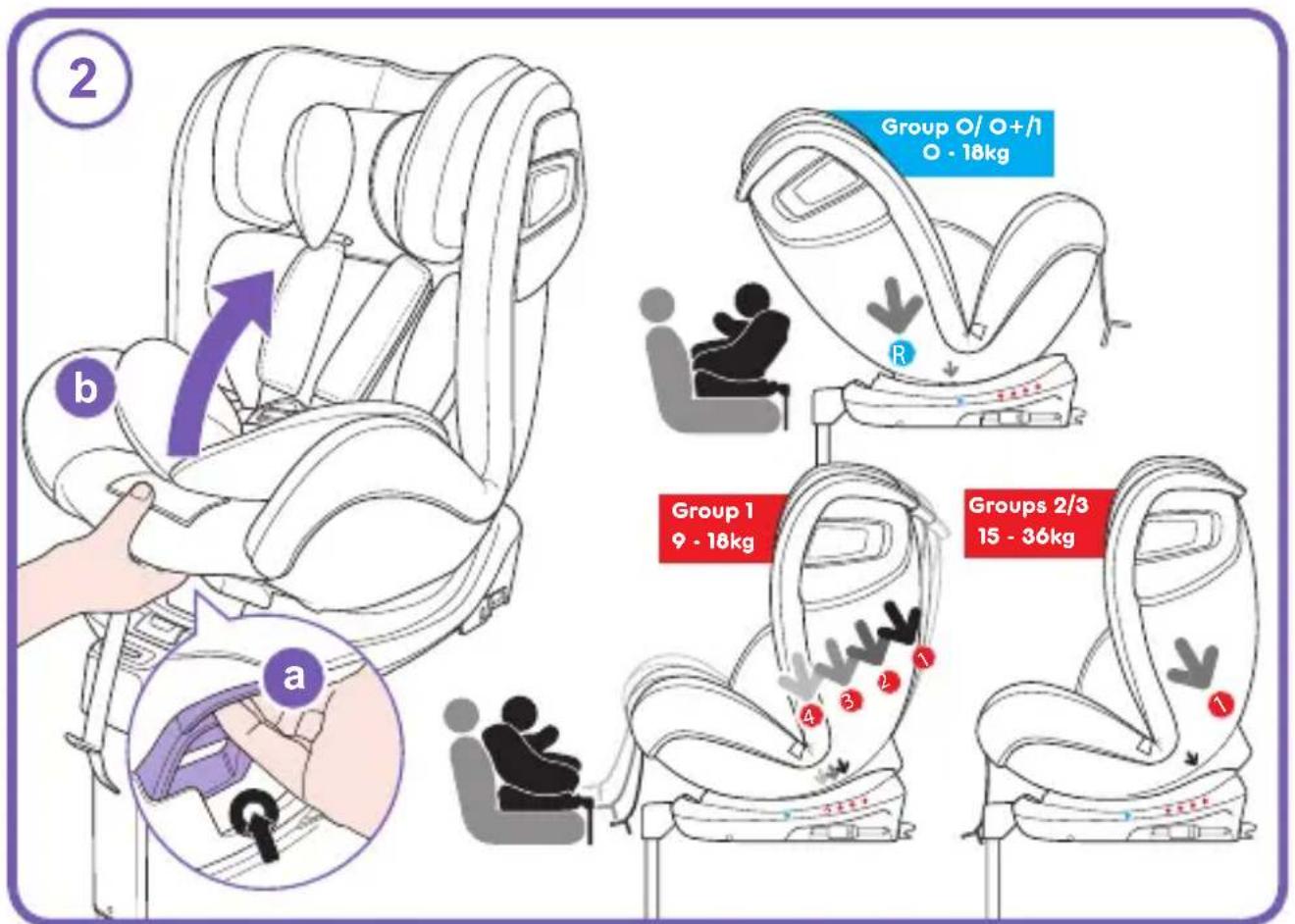 COSATTO All in All 360 Rotate - Rimozione: - 4