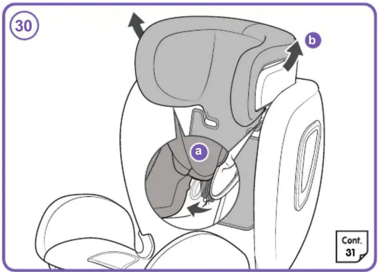 COSATTO All in All 360 Rotate i-Size - Lista di controllo: - 39