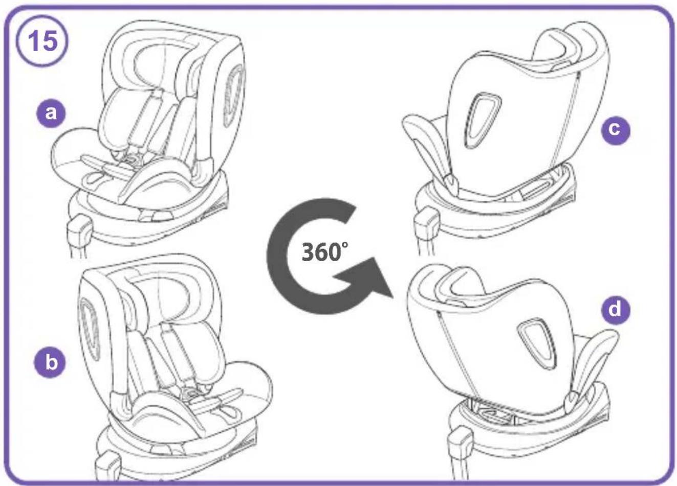 COSATTO All in All 360 Rotate i-Size - Lista di controllo: - 24
