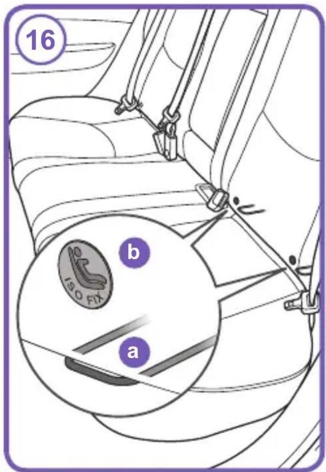 COSATTO All in All 360 Rotate i-Size - Lista di controllo: - 25