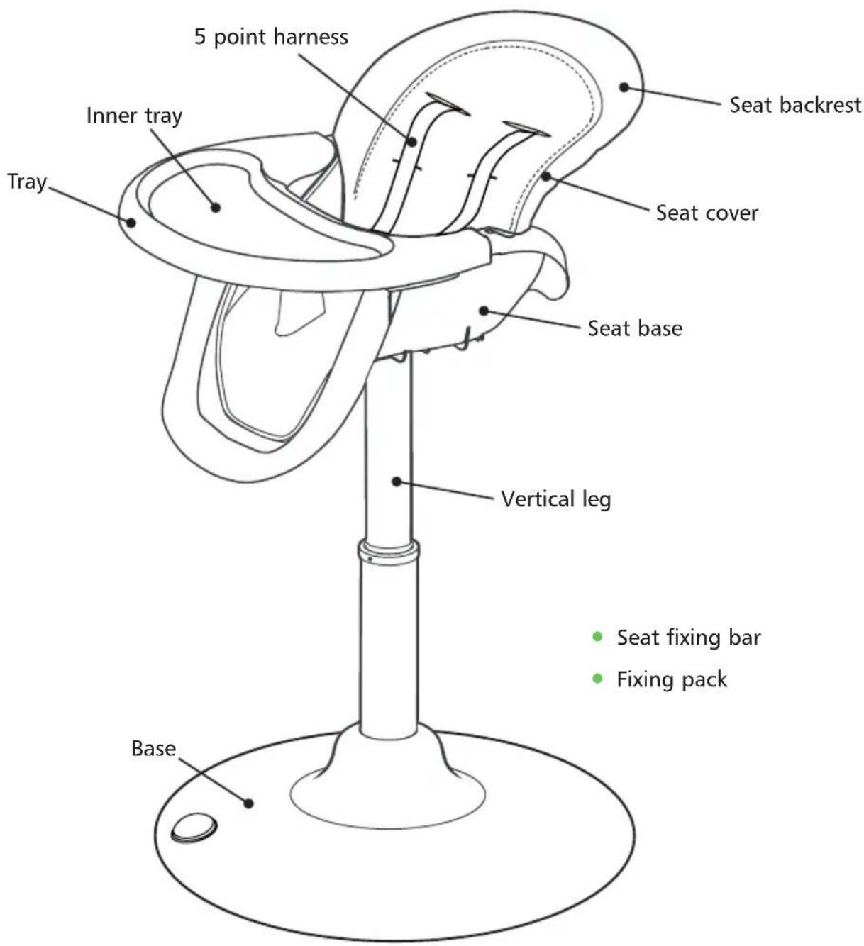 COSATTO 3Sixti2 - replacement parts - 1