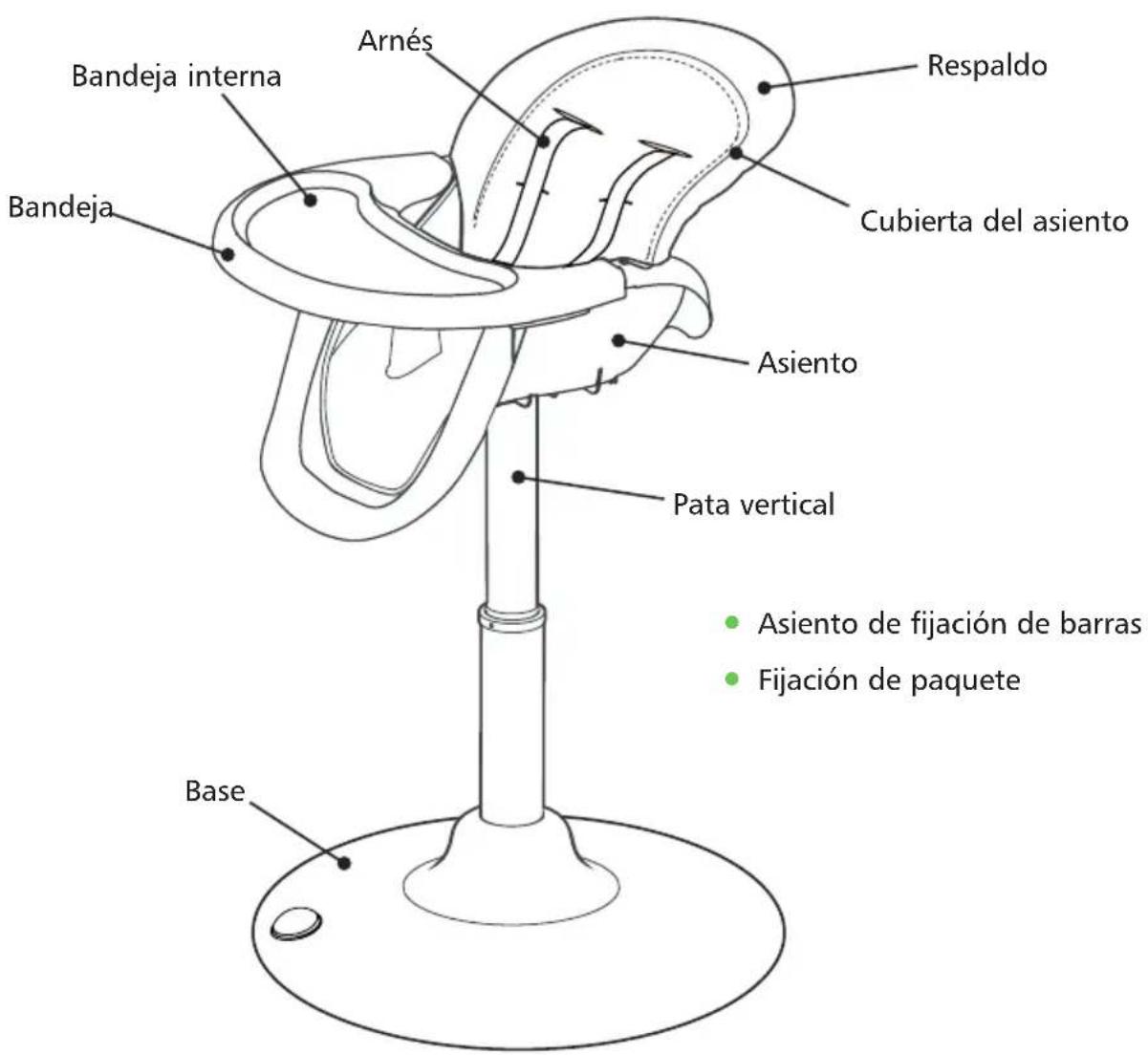 COSATTO 3Sixti2 - recambios - 1