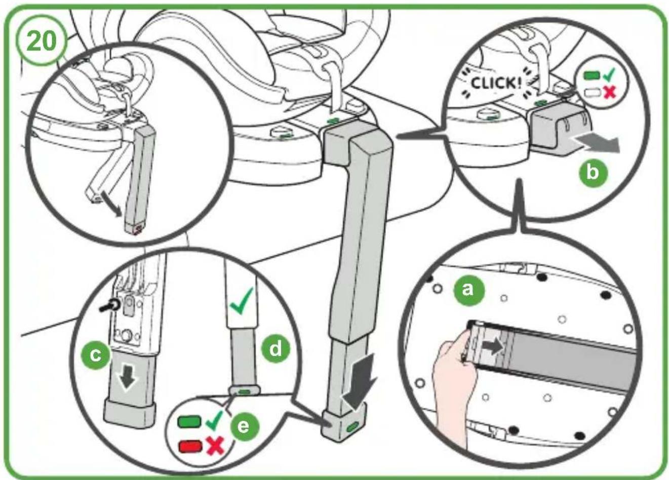 COSATTO All in All Ultra Rotate i-Size - Checklist: - 7