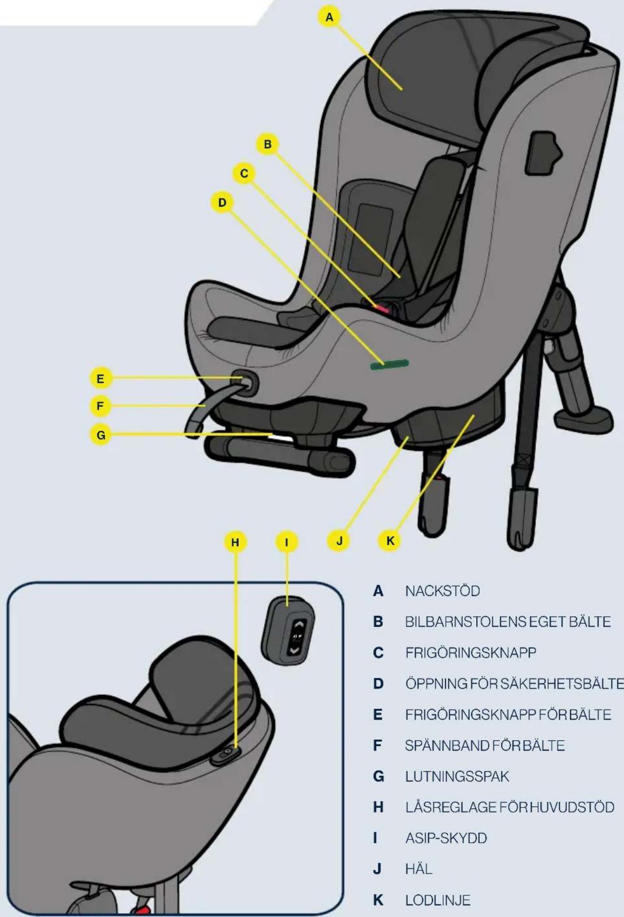 COSATTO Axkid Minikid 4 - Delar - 1