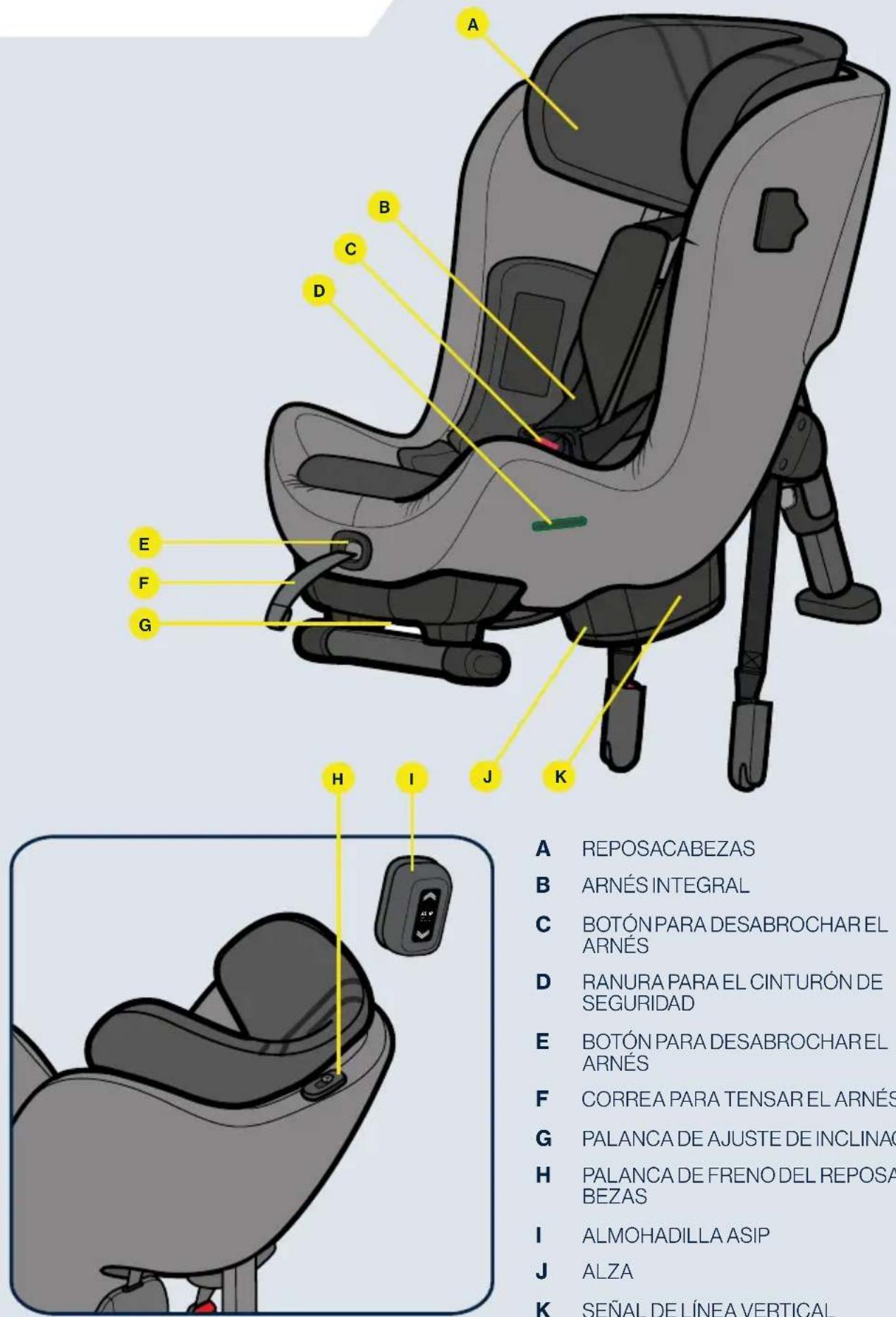 COSATTO Axkid Minikid 4 - Piezas - 1