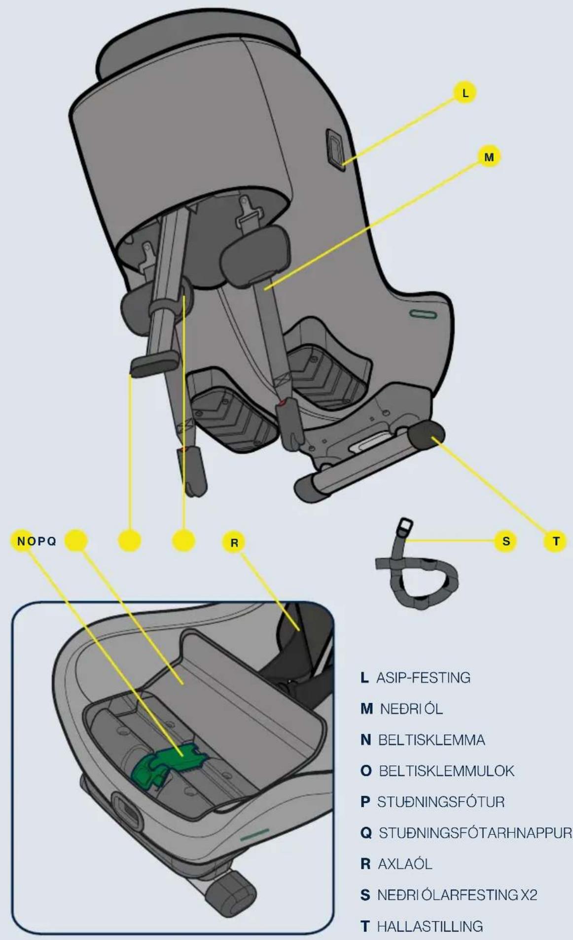 COSATTO Axkid Minikid 4 - Íhlutir - 2