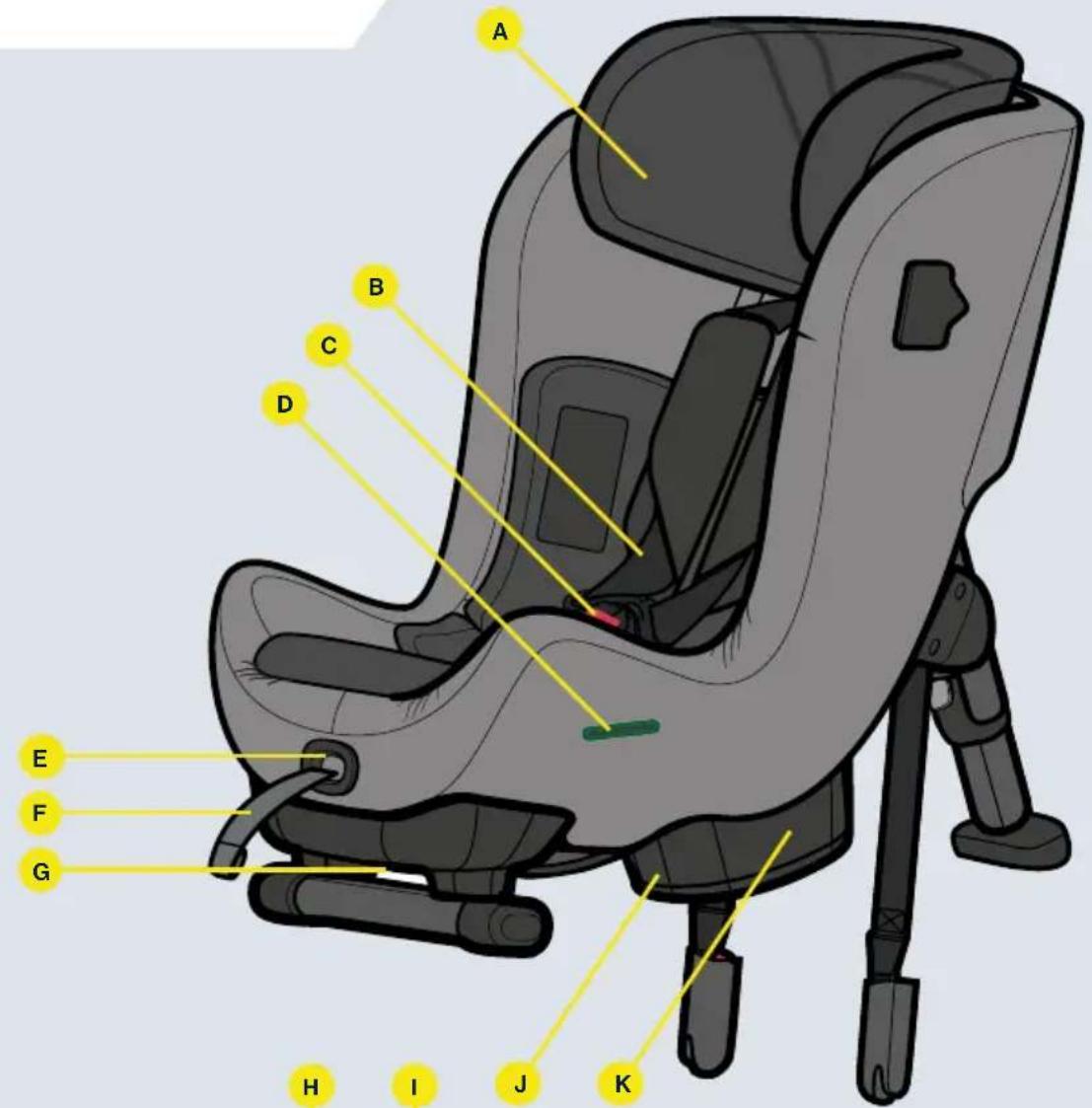 COSATTO Axkid Minikid 4 - Componente - 1