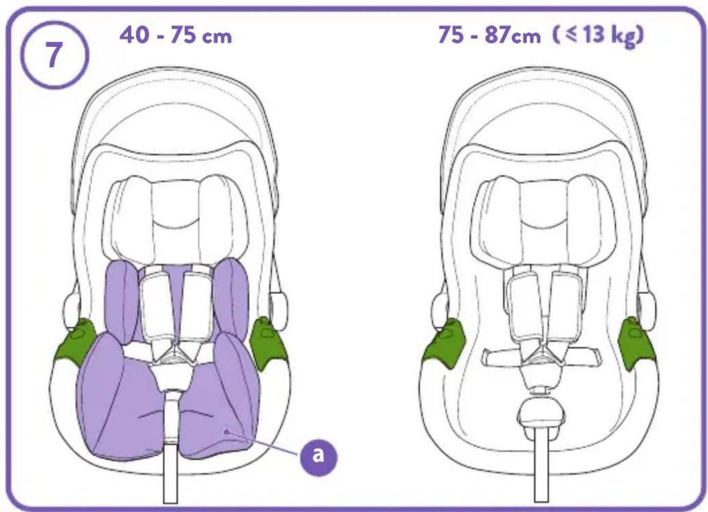COSATTO Port i-Size - 安全 - 请仔细阅读: - 5
