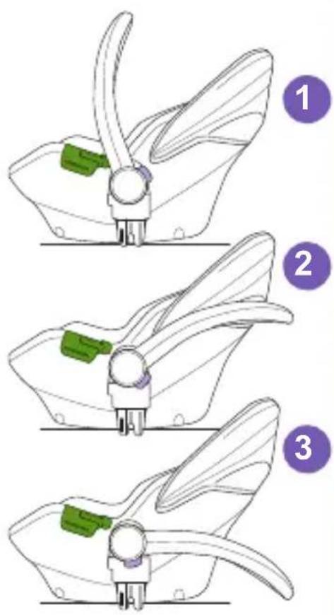 COSATTO Port i-Size - 安全 - 请仔细阅读: - 7