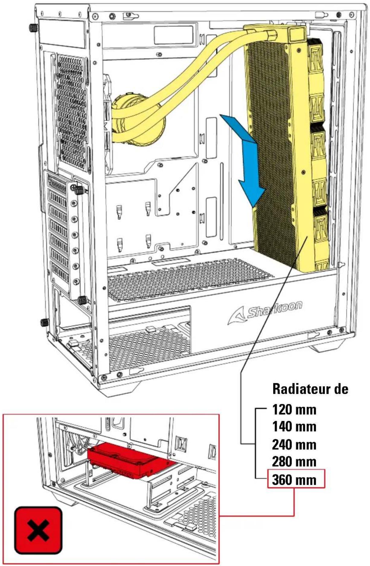 Sharkoon VK2 RGB - Installer le radiateur derrière le panneau frontal - 1