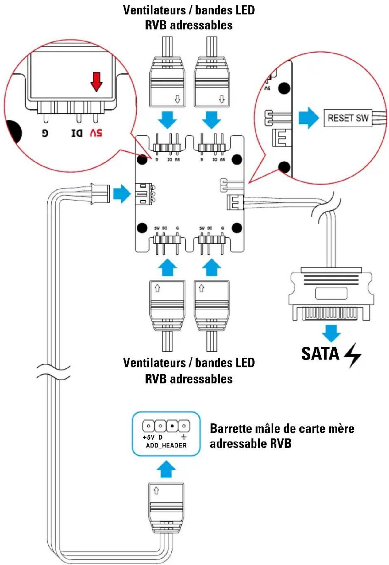 Sharkoon VK2 RGB - Commande RVB adressable via la carte mère - 1