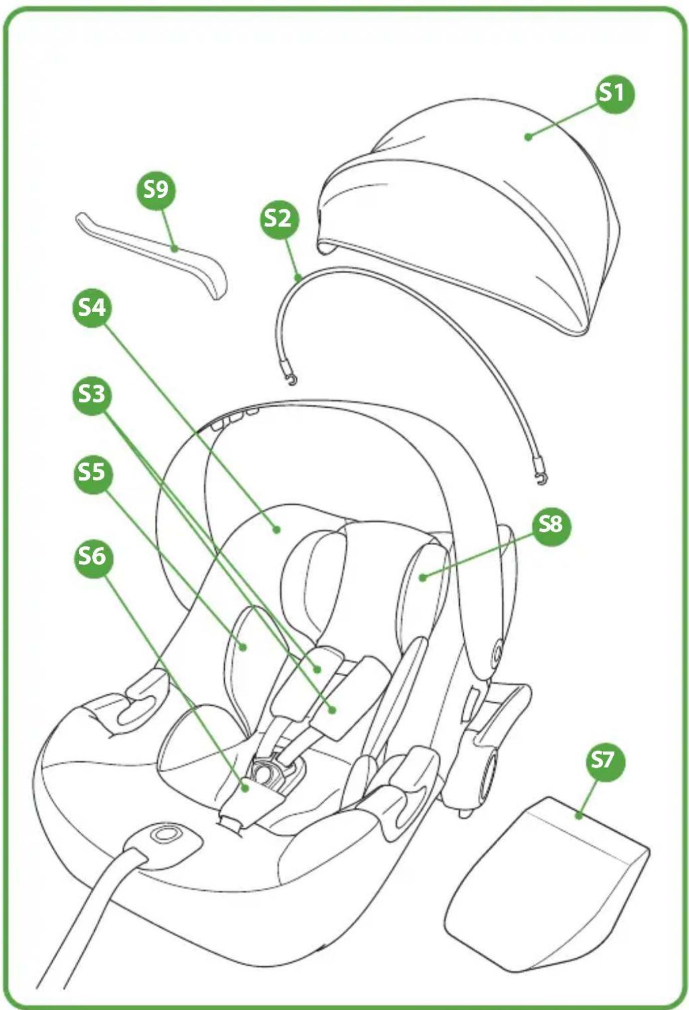 COSATTO Giggle 3 in 1 - Lista di controllo: - 8