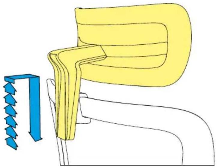 Sharkoon OfficePal C40M - Ajuster le repose-tête - 1