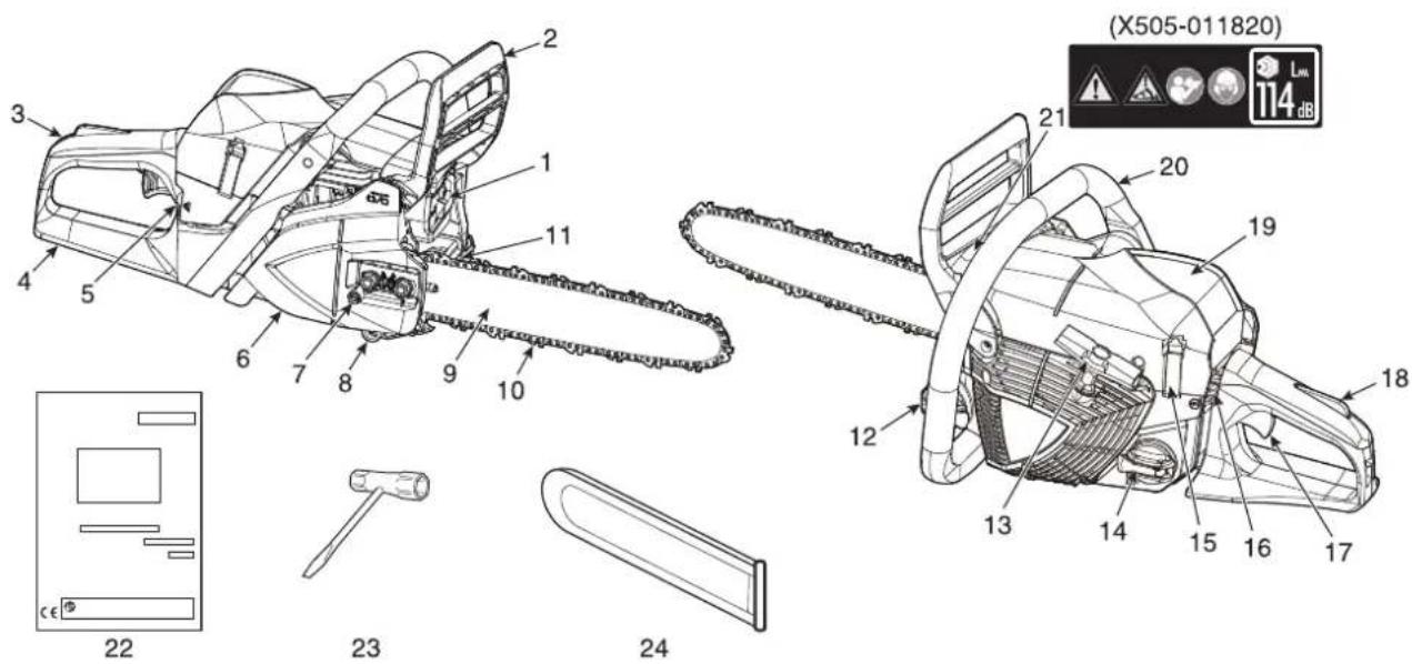 Shindaiwa 410EC - Descripción - 1