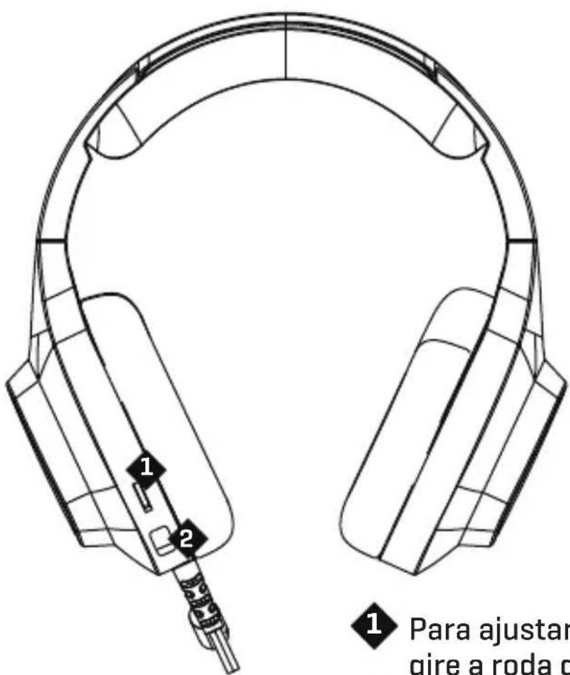 Krom Kopa Move - FUNÇÉES DE HEADSET - 1