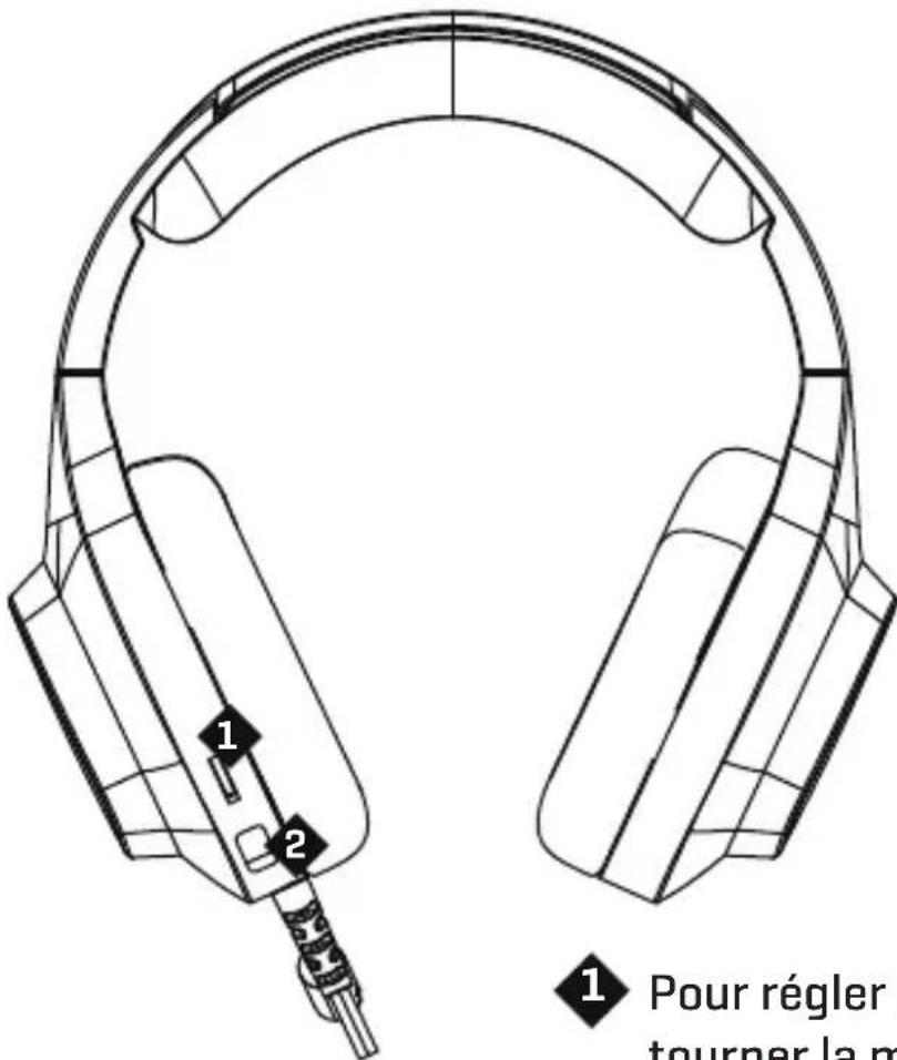 Krom Kopa Move - FONCTIONS DU CASQUE - 1