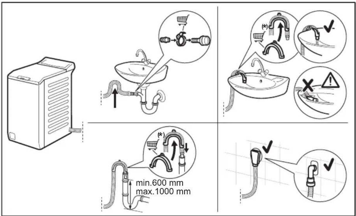 ELECTROLUX EW6T4622DA - Vidange de l'eau - 1