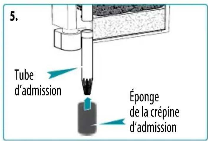 Fluval AquaClear AC70 - GUIDE DE DÉMARRAGE RAPIDE - 7