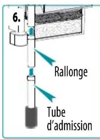 Fluval AquaClear AC50 - GUIDE DE DÉMARRAGE RAPIDE - 8