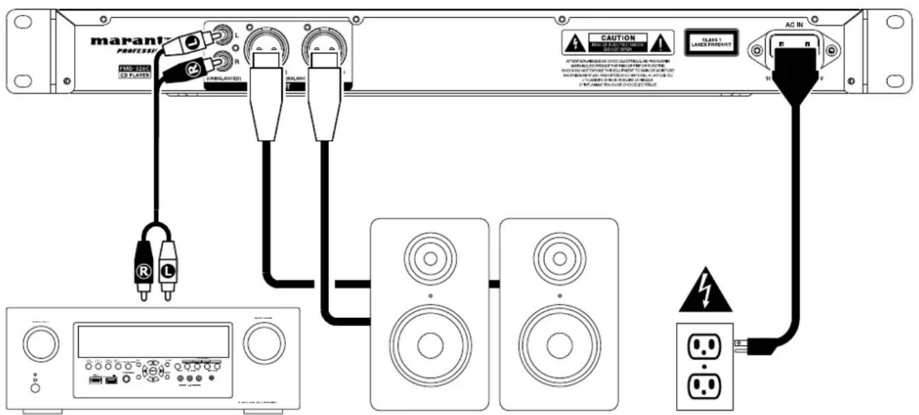 MARANTZ PMD-326C - Exemple : - 1