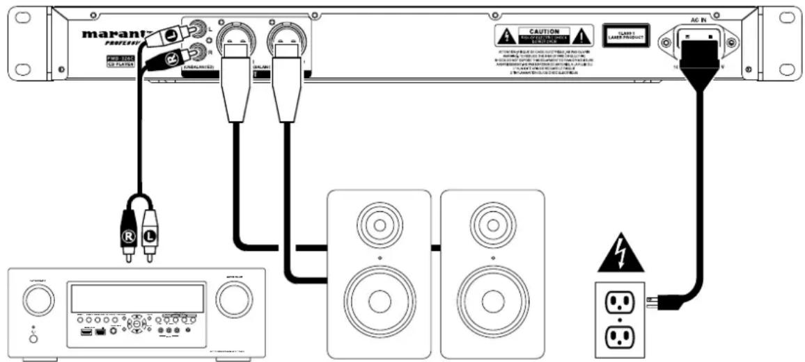 MARANTZ PMD-326C - Esemblio: - 1