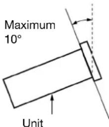 MARANTZ PMD-326C - Rack installation: - 1