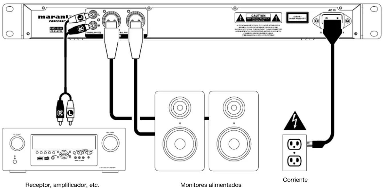 MARANTZ PMD-326C - Ejempio: - 1