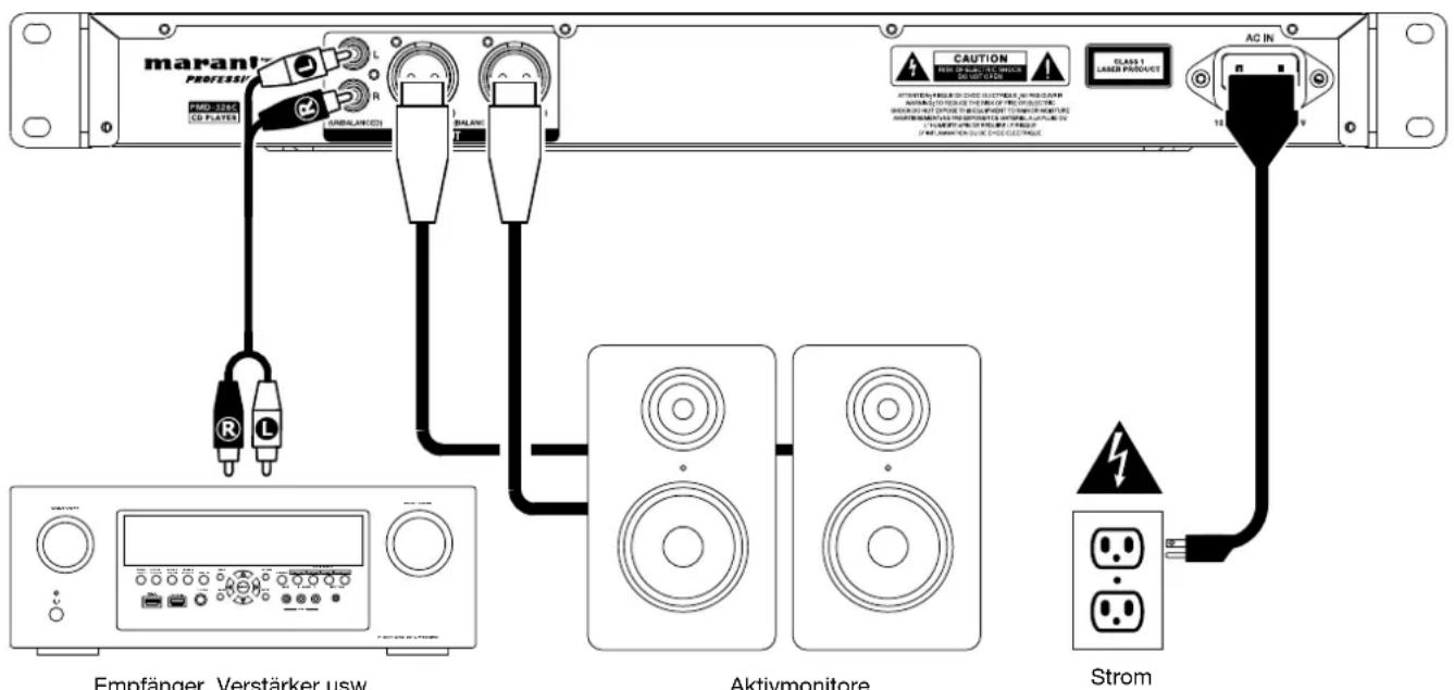 MARANTZ PMD-326C - Beispiel - 1