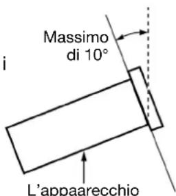 MARANTZ PMD-326C - Installazione su rack: - 1