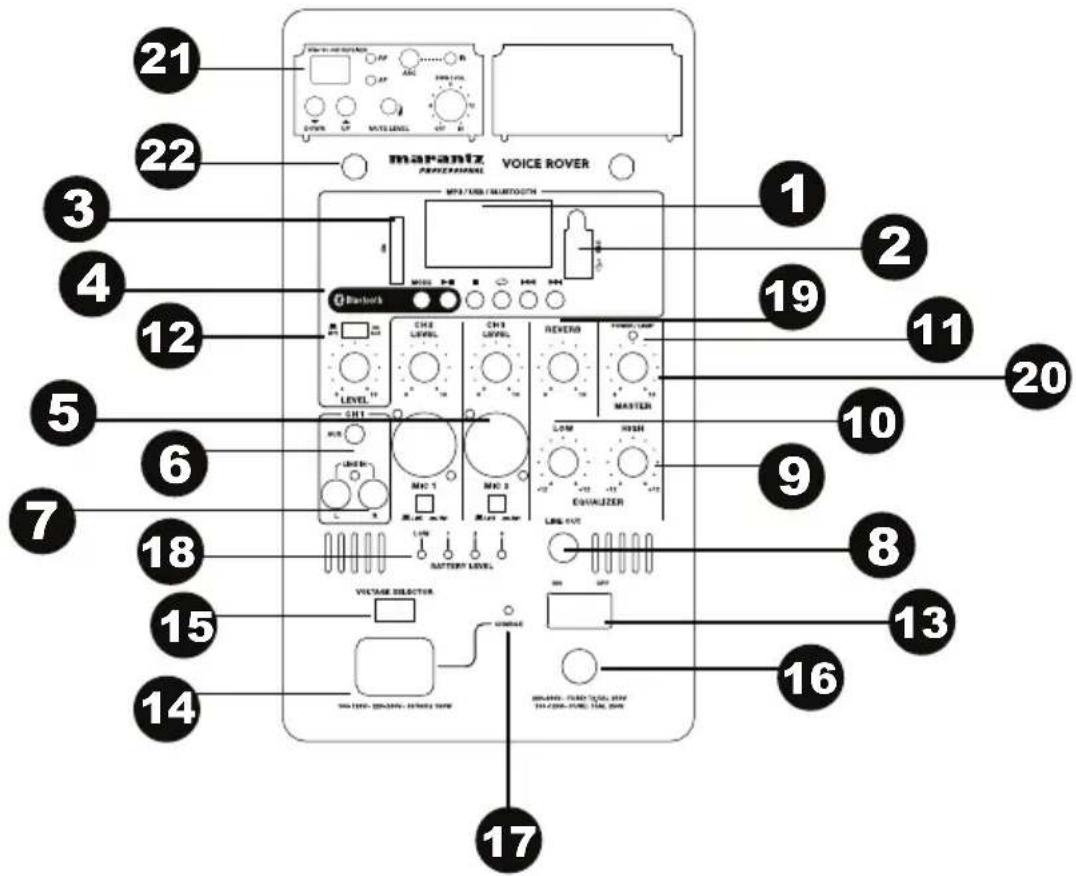 MARANTZ Voice Rover - Panel trasero - 1