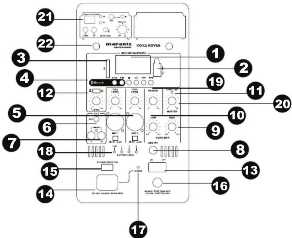 MARANTZ Voice Rover - Rückseite - 1