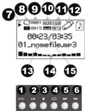 7 8 9 10 11 12 00:23/03:35 01_nomefile.mp3 13 14 15 1 2 3 4 5 6