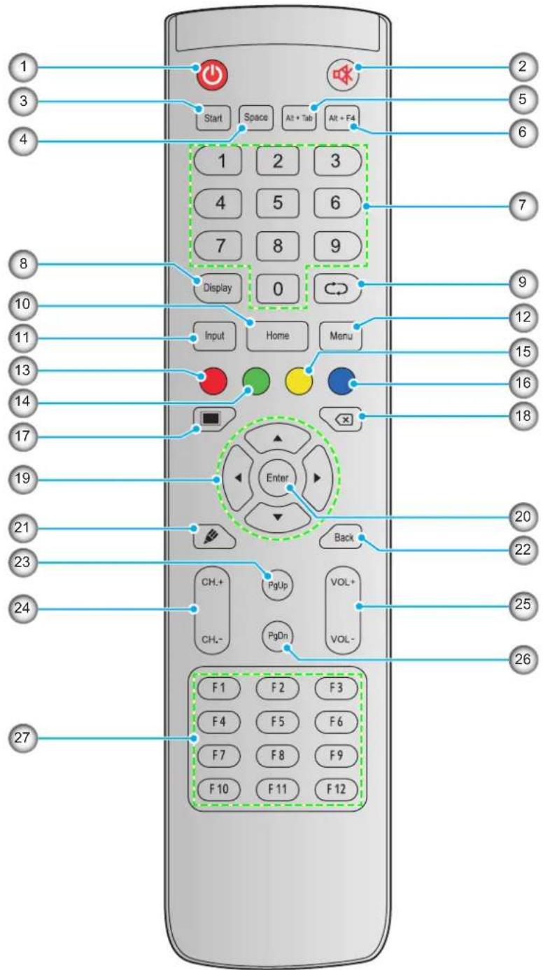 OPTOMA 5863RK - INTRODUCTION - 1