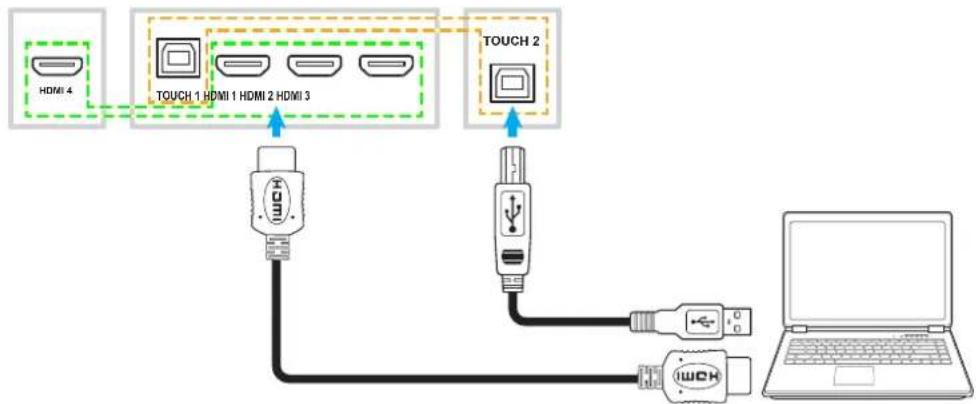 OPTOMA 5863RK - Connexion d'entrée HDMI - 1