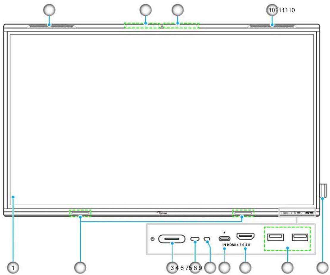 OPTOMA 5863RK - Vue avant - 1
