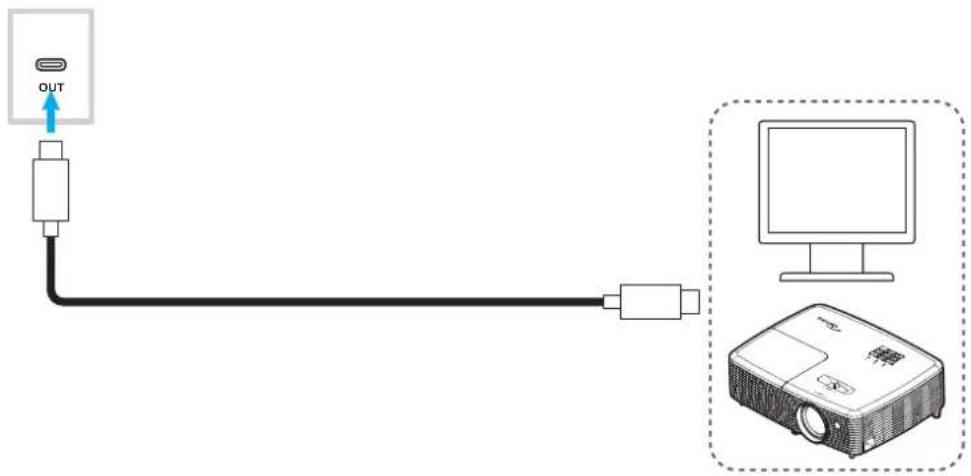 OPTOMA 5753RK - Connexion de sortie USB type C - 1